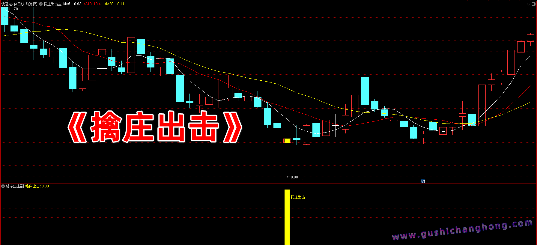 擒庄出击指标 擒庄出击指标