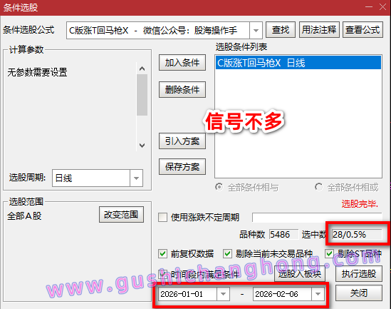 C版涨停回马枪指标