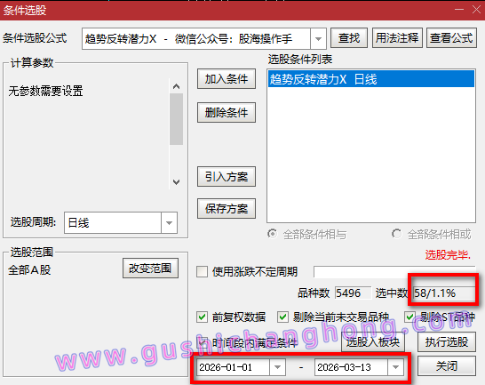 趋势反转潜力指标