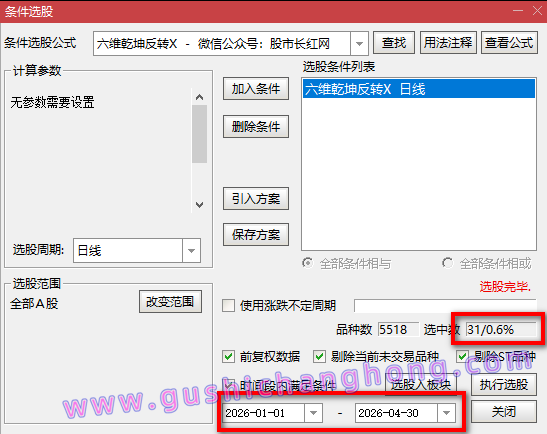 六维乾坤反转指标