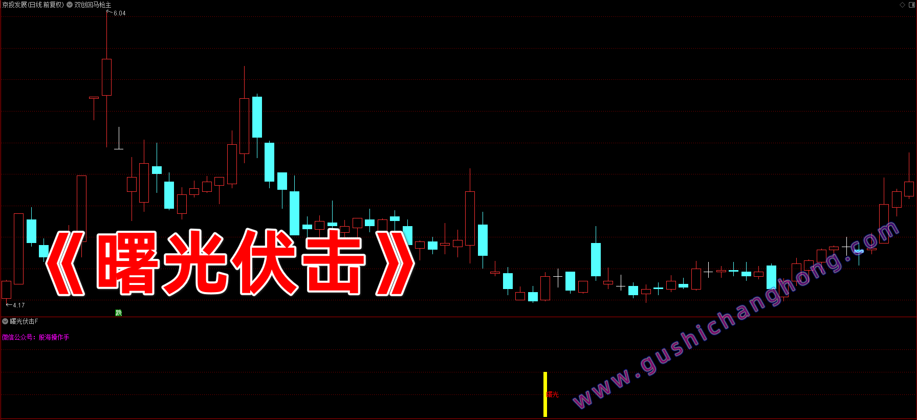 曙光伏击指标