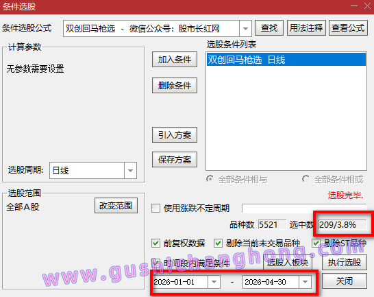 双创回马枪指标
