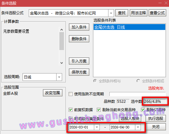 金尾伏击指标
