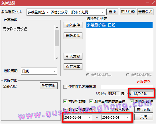 多维量价指标 多维量价指标