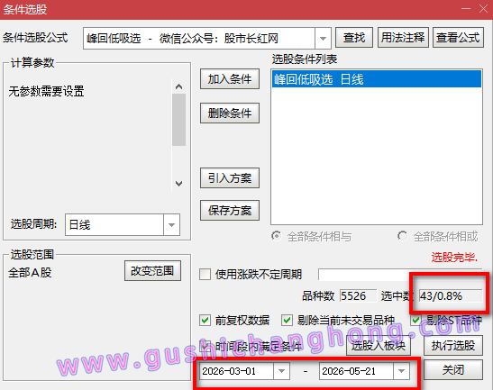 峰回低吸指标 峰回低吸指标