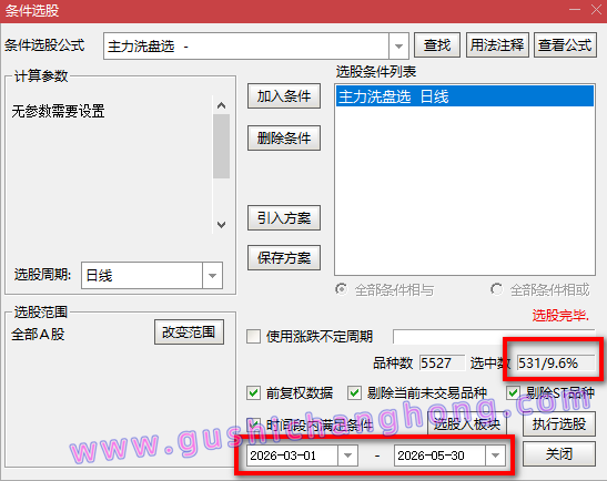 尾盘主力资金跟踪指标
