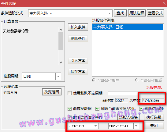 尾盘主力资金跟踪指标