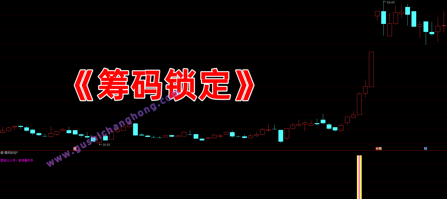 筹码锁定指标