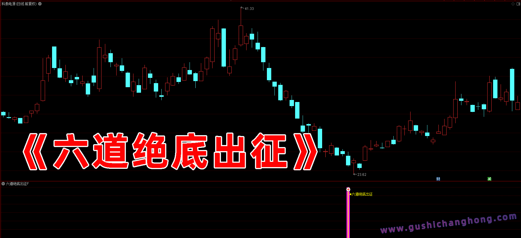 六道绝底出征指标