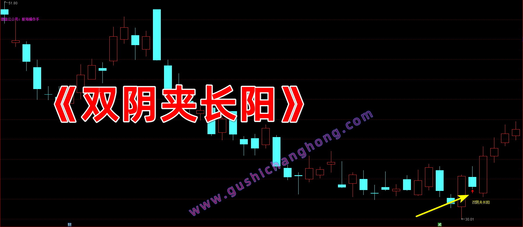 双阴夹长阳指标 双阴夹长阳指标