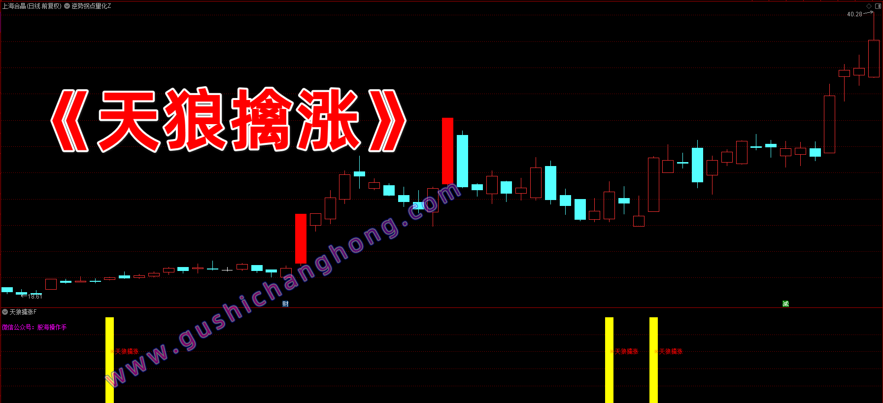 天狼擒涨指标 天狼擒涨指标