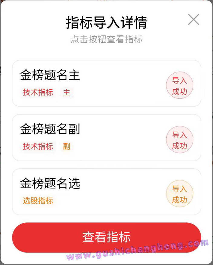金榜题名指标 金榜题名指标