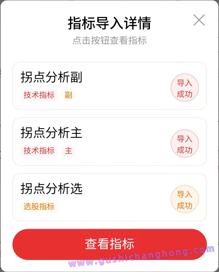 拐点分析指标