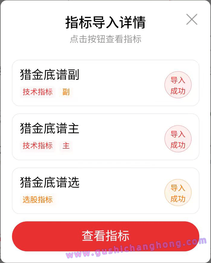猎金底谱指标 猎金底谱指标