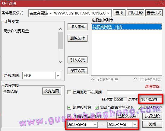 谷底突围指标 谷底突围指标
