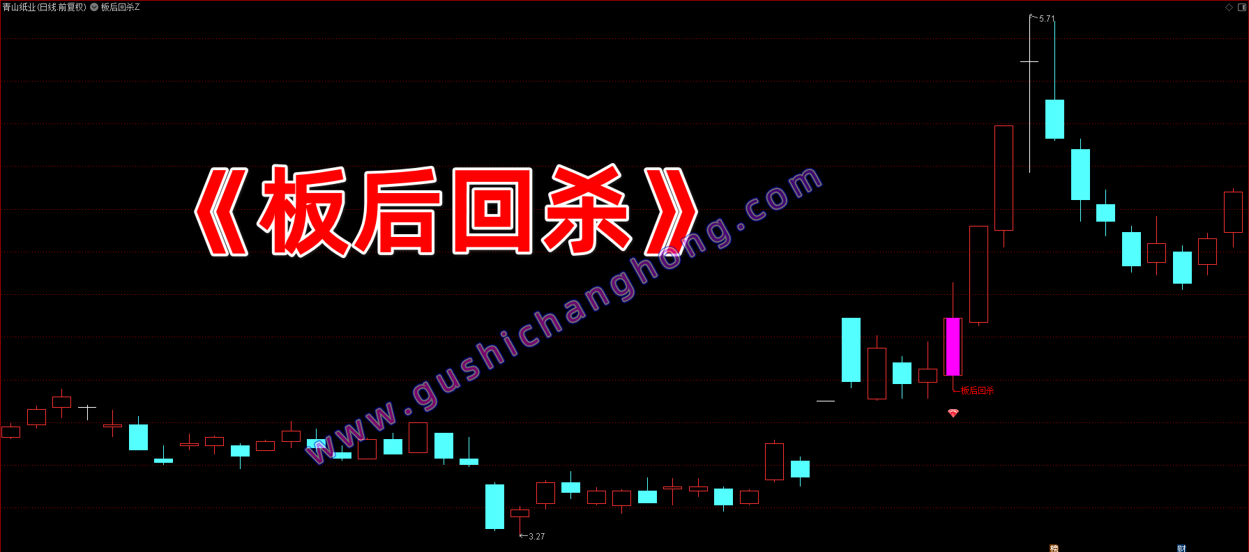 板后回杀指标
