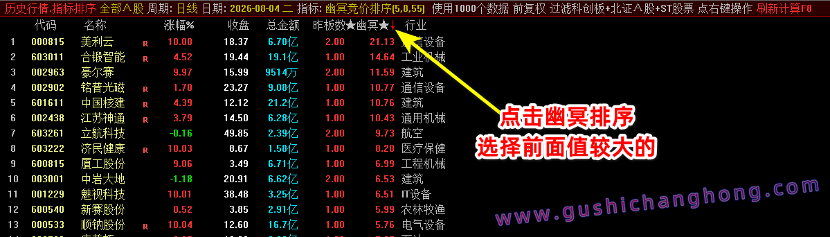 幽冥竞价指标