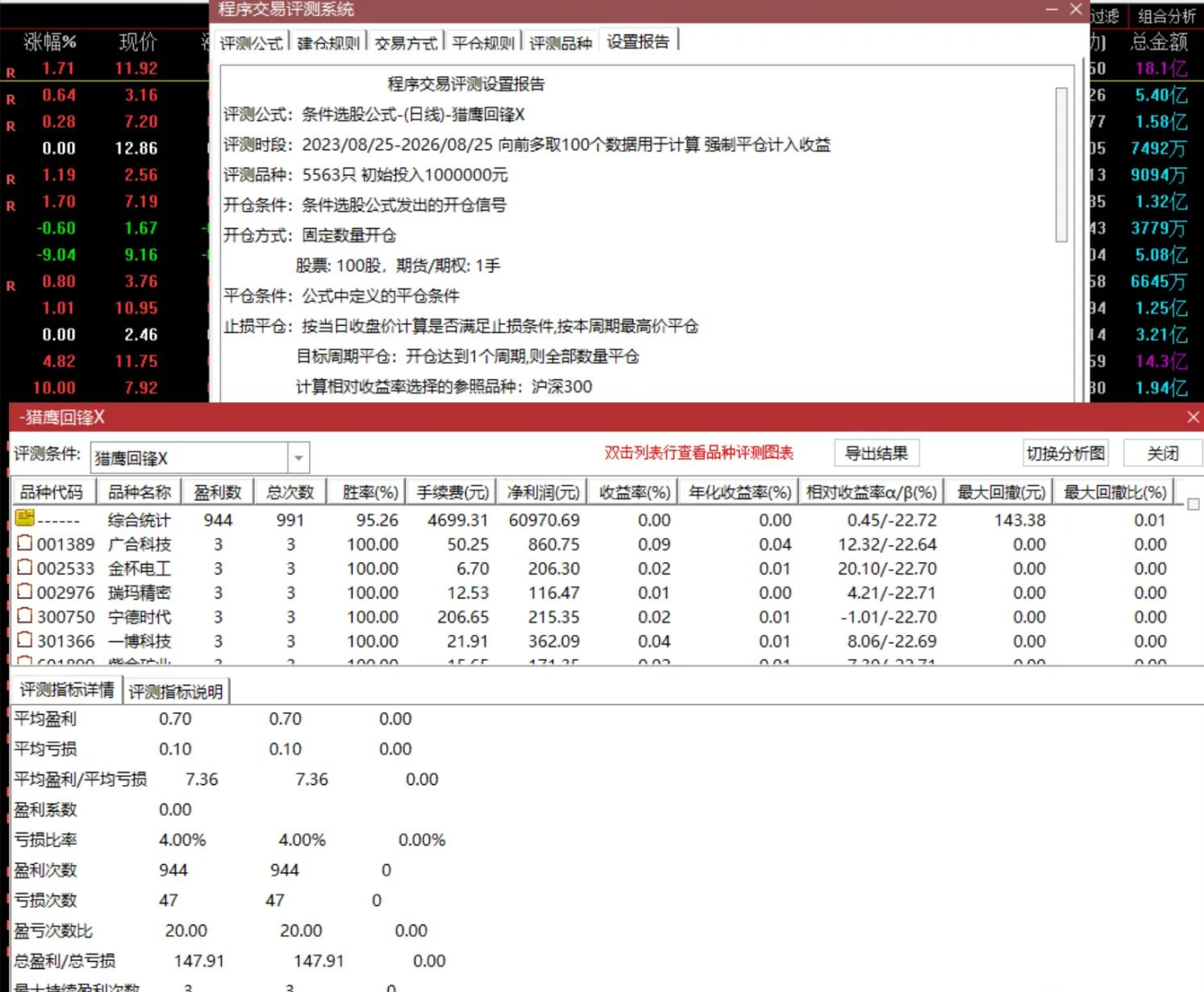 猎鹰回锋指标 猎鹰回锋指标