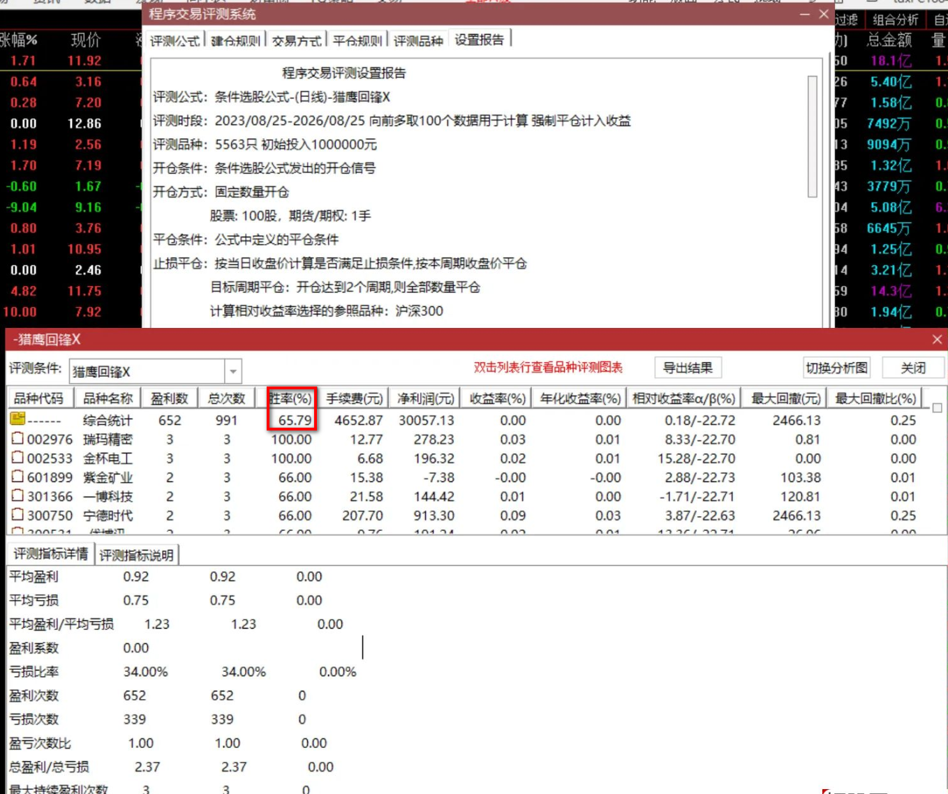 猎鹰回锋指标 猎鹰回锋指标