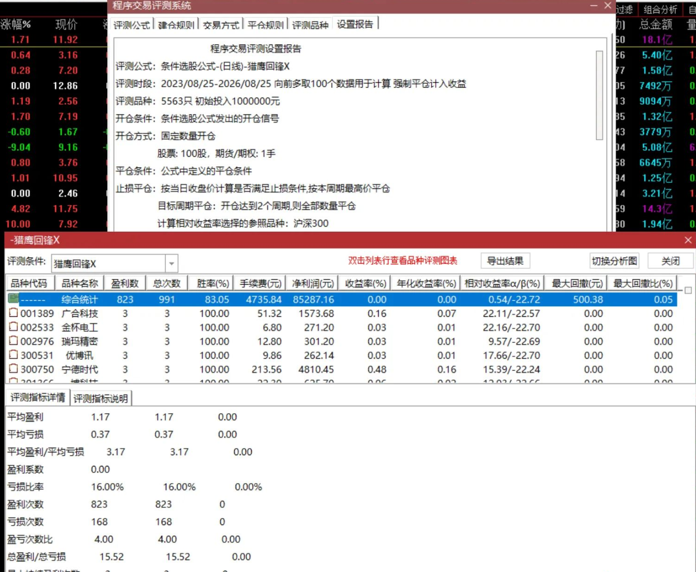 猎鹰回锋指标 猎鹰回锋指标