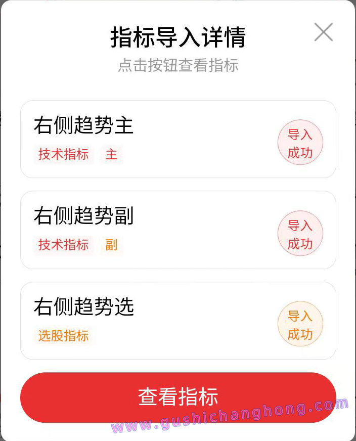 右侧趋势指标 右侧趋势指标