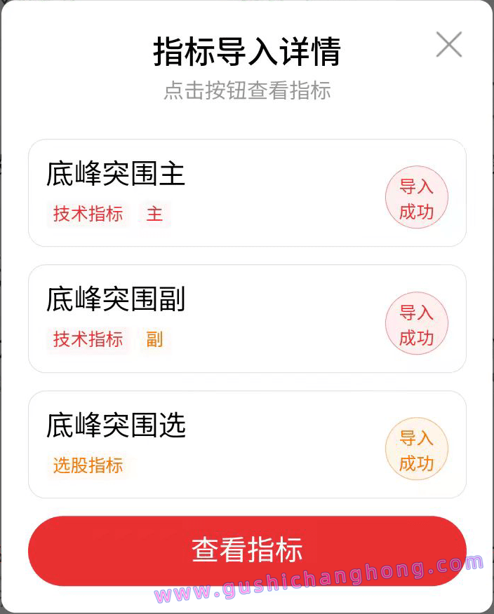底峰突围指标 底峰突围指标