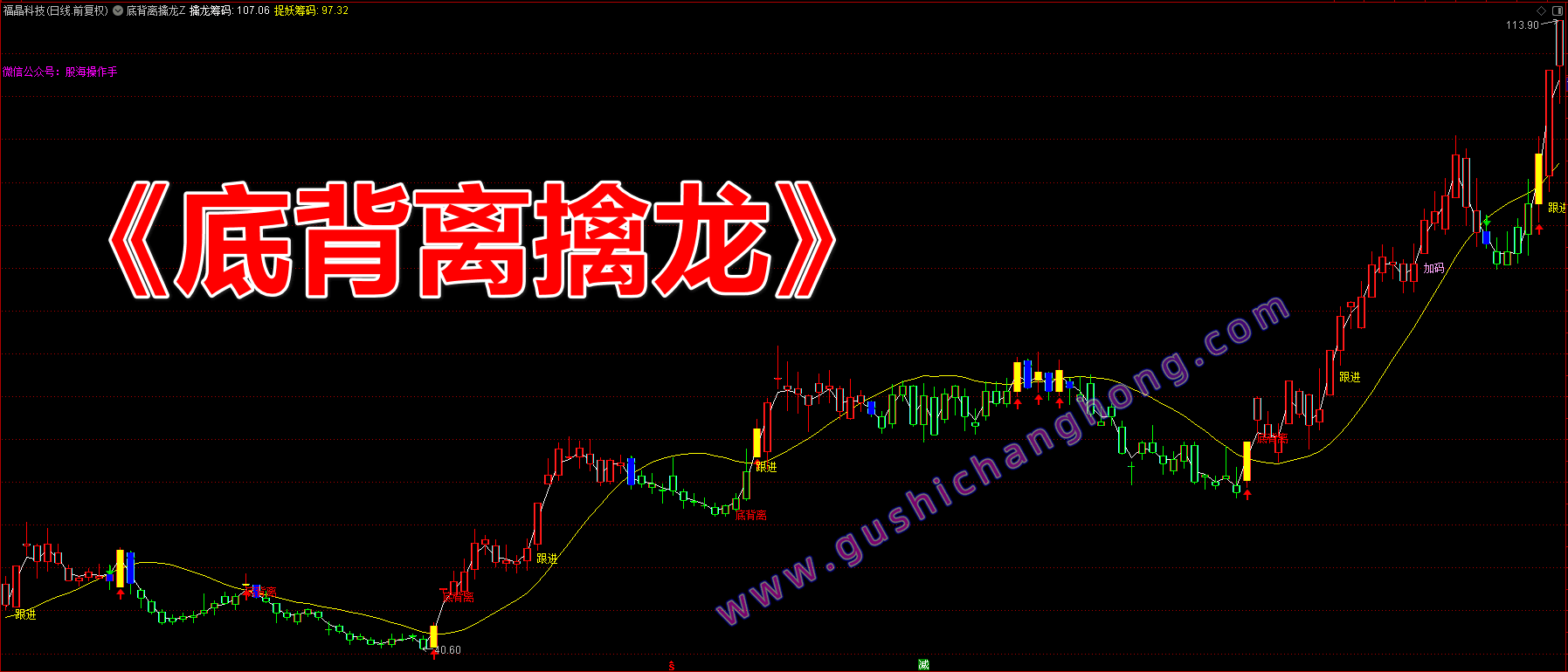 底背离擒龙指标 底背离擒龙指标