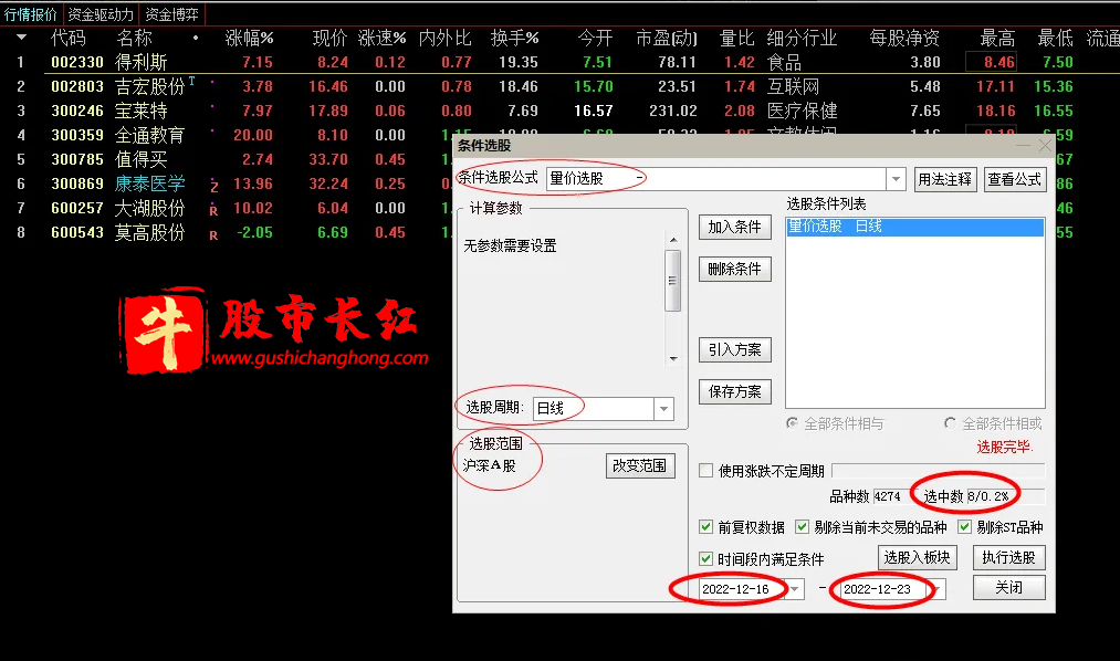 股市长红网-图示4.png
