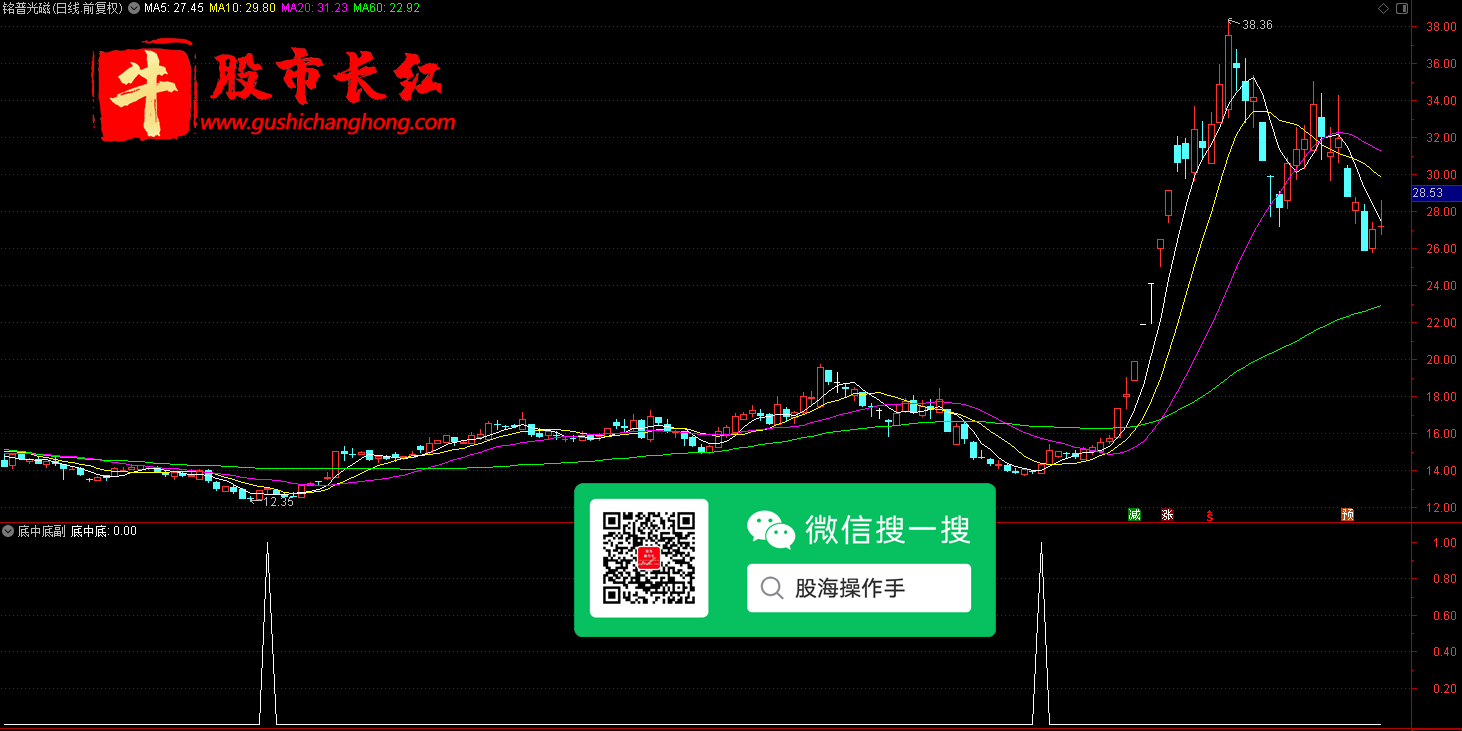 未标题-2.png