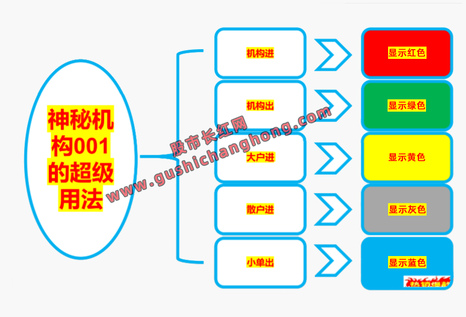 未标题-3.png