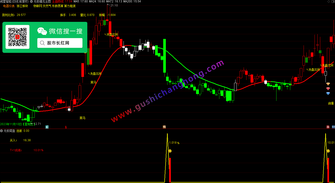 2023-11-10-15-13-086782.png 未标题-9.png