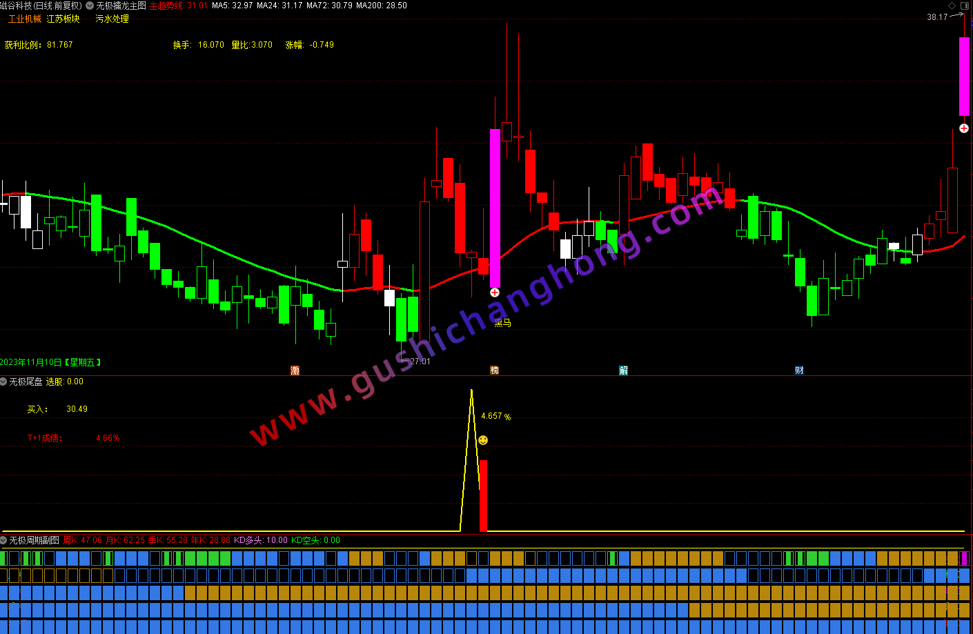 2023-11-10-15-13-277624.png 未标题-11.png