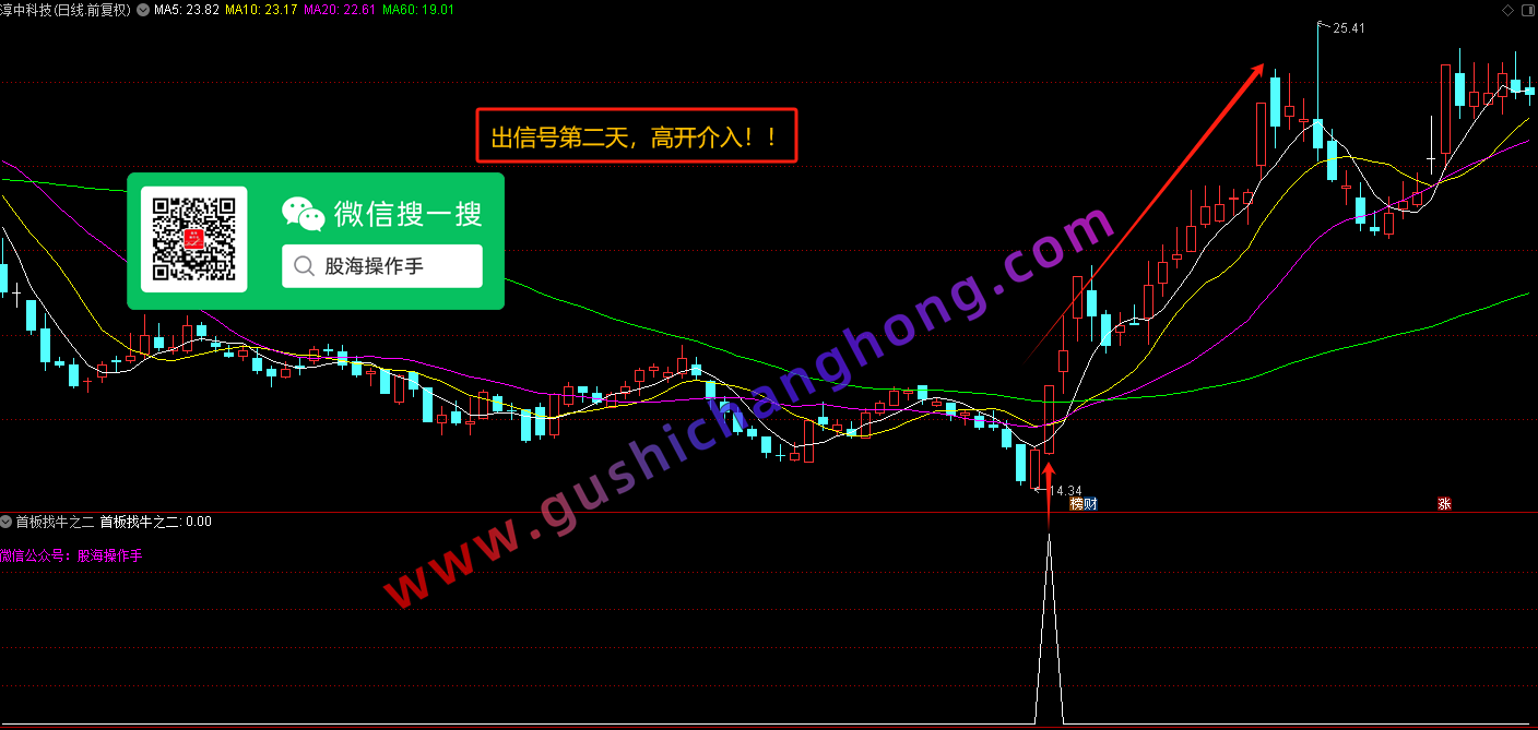首板找大牛