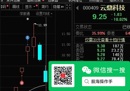 约瑟竞价