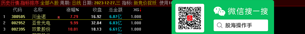 新竞价抓妖排序