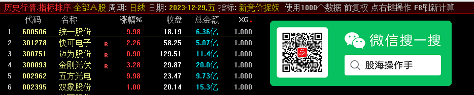 新竞价抓妖排序