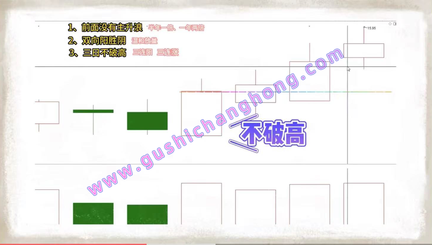 三日不破高