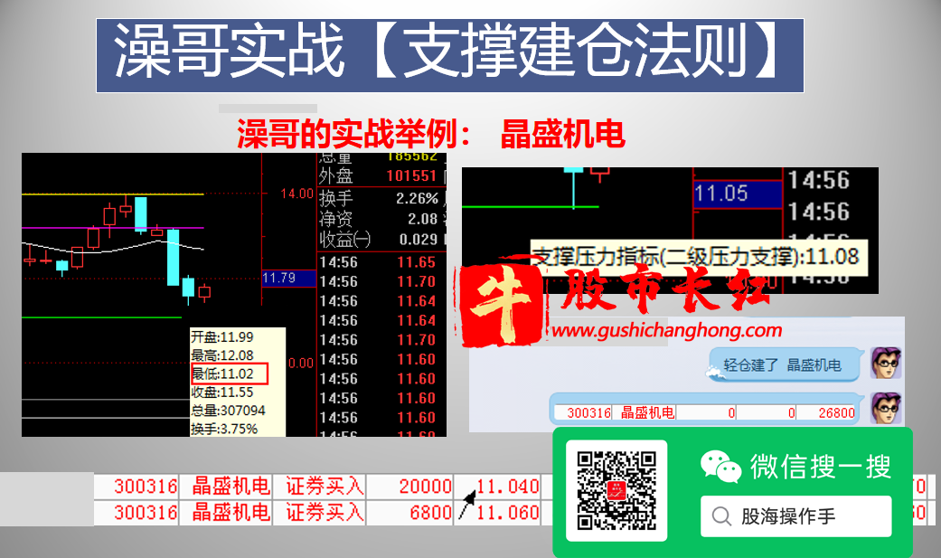 澡哥实战回踩