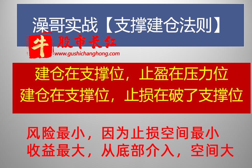 澡哥实战回踩