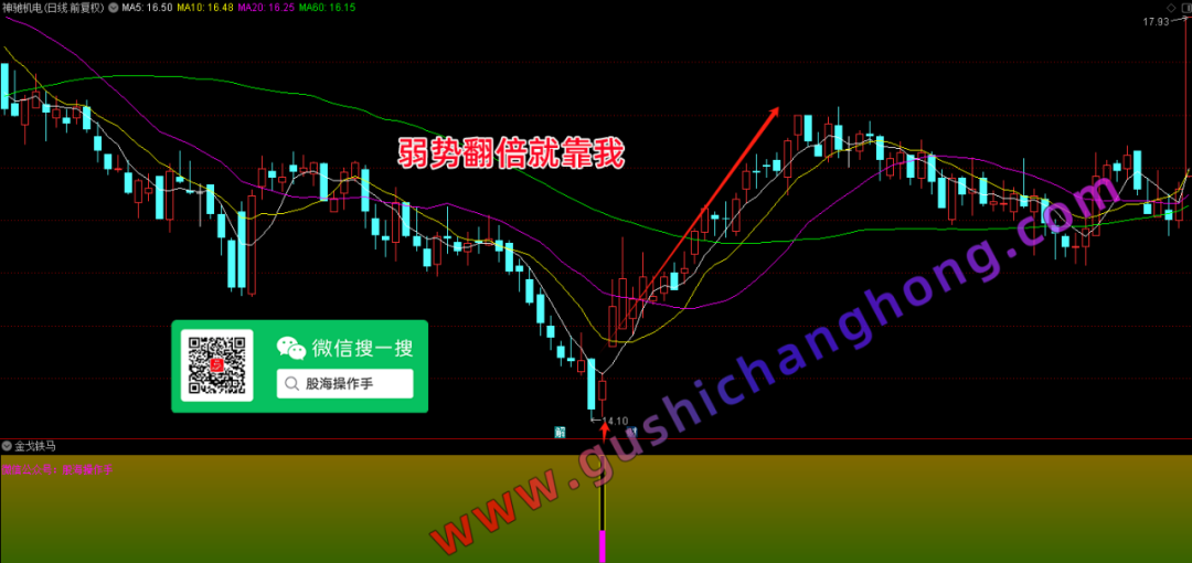 金戈铁马