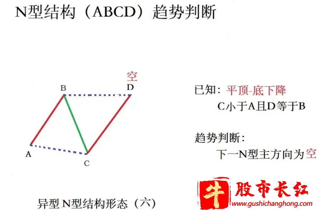 十八罗汉SVIP