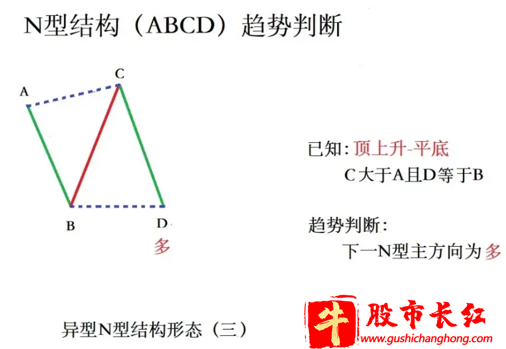 十八罗汉SVIP