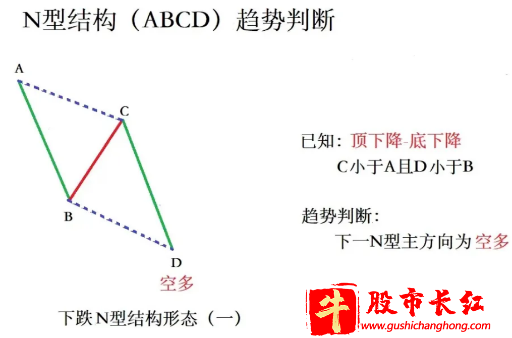 十八罗汉SVIP