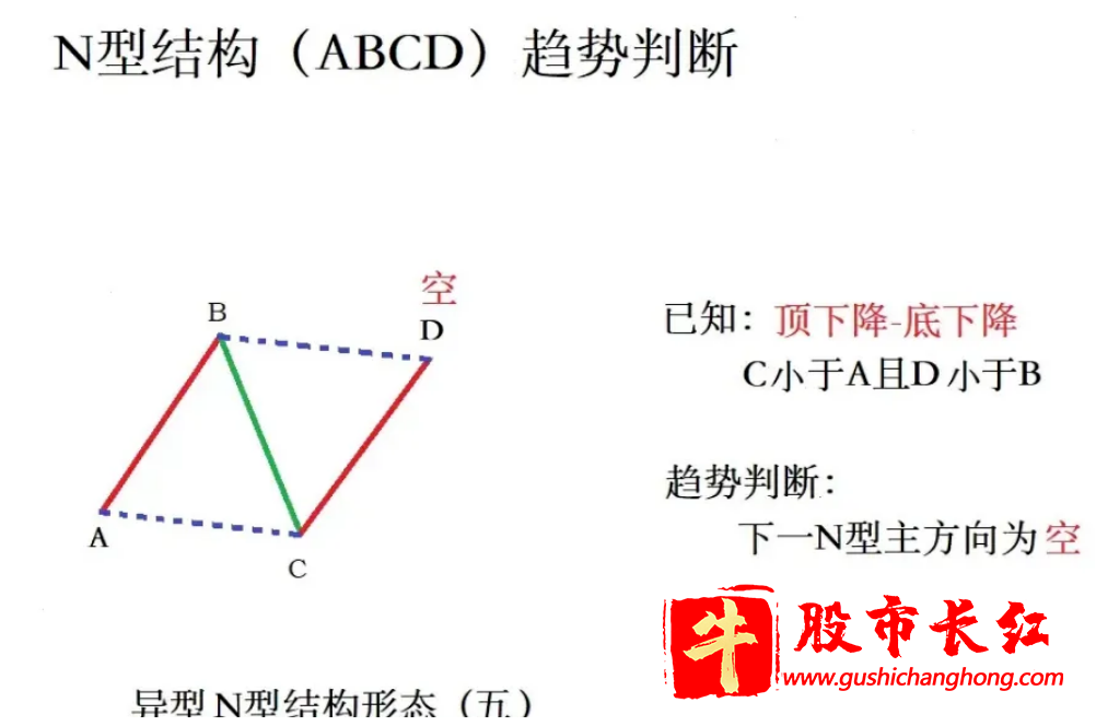 十八罗汉SVIP