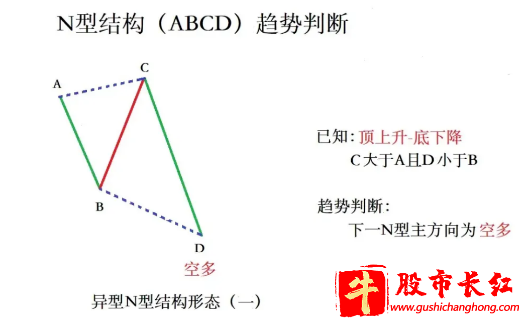 十八罗汉SVIP