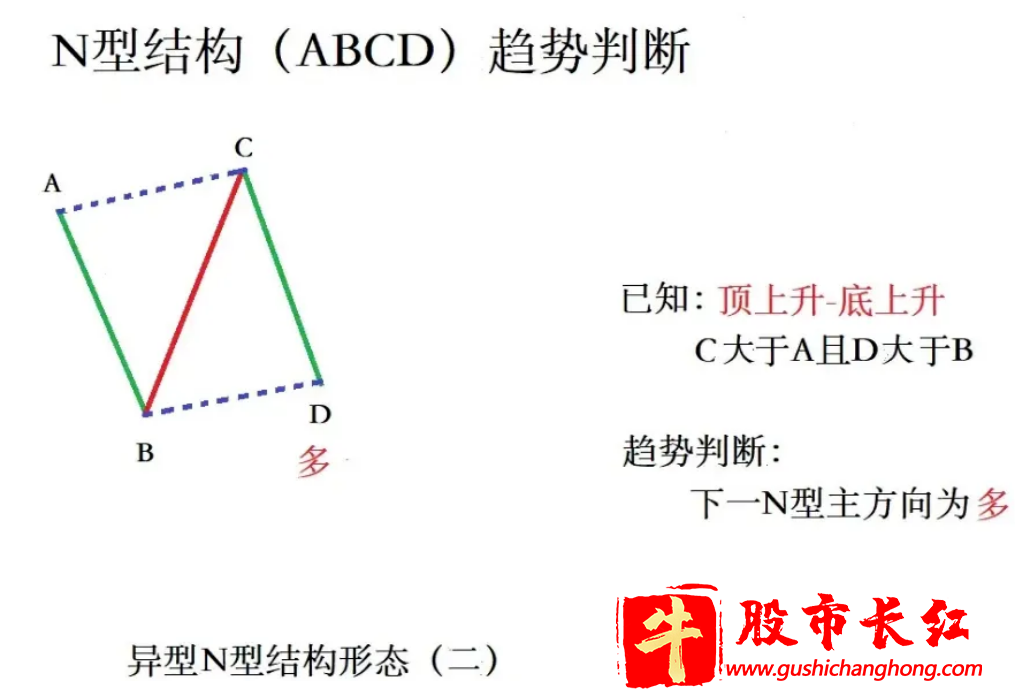 十八罗汉SVIP