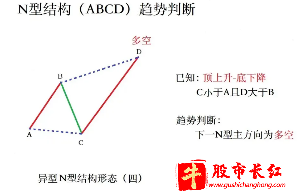 十八罗汉SVIP