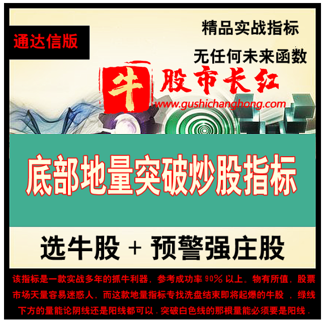地量突破指标
