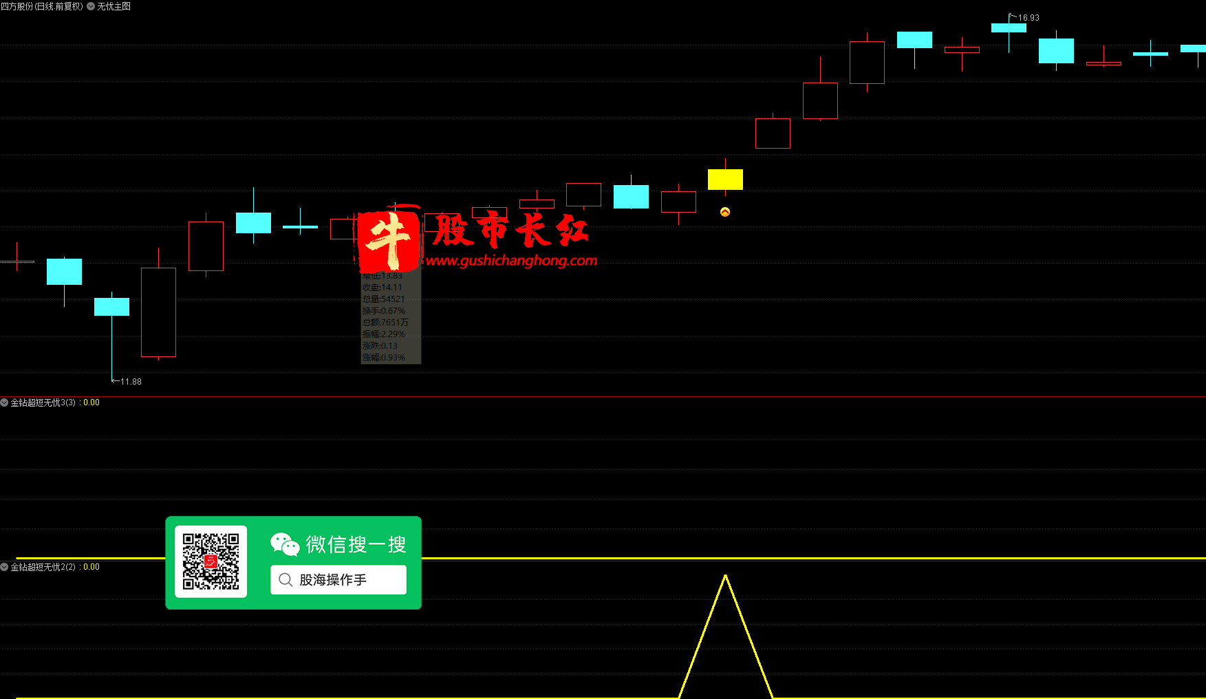 金钻超短无忧