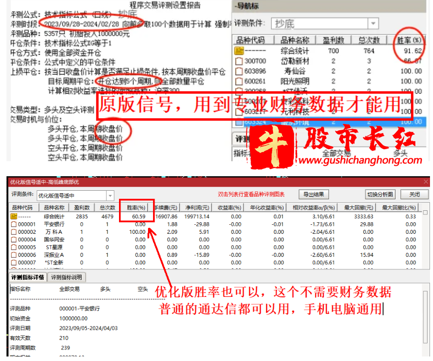 高低峰底部筹码